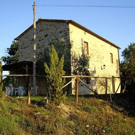 Bellavista